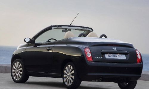 rent a cheap cabrio analipsi