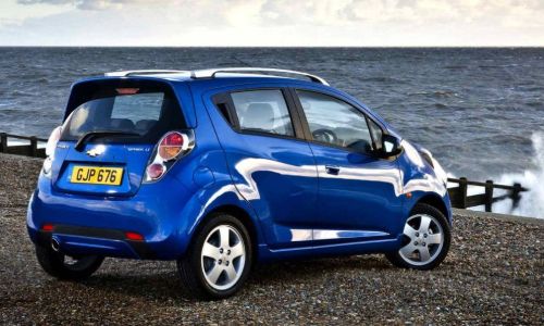 cheap rentals in Heraklion airport